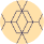 Avatars